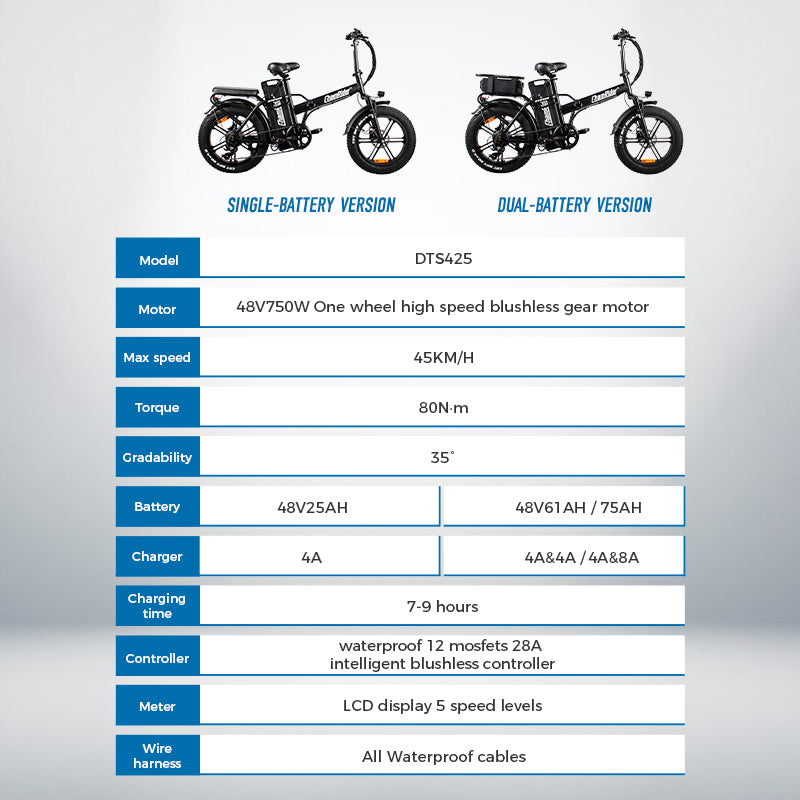 ChamRider DTS425 Ebike – 48V 25Ah Battery, 125KM Range, 750W Motor – Best Value Choice for European Food Delivery Riders