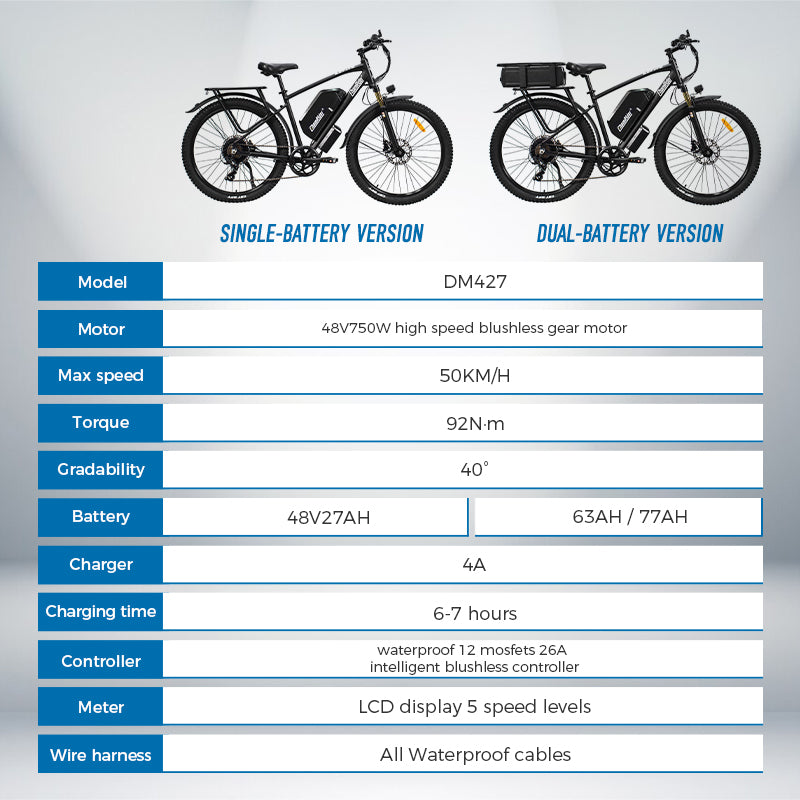 ChamRider DM427 Ebike – 27.5" 48V 27Ah Battery, 60-90KM Range, 750W Motor – Ideal Lightweight Commuter & Delivery E-MTB