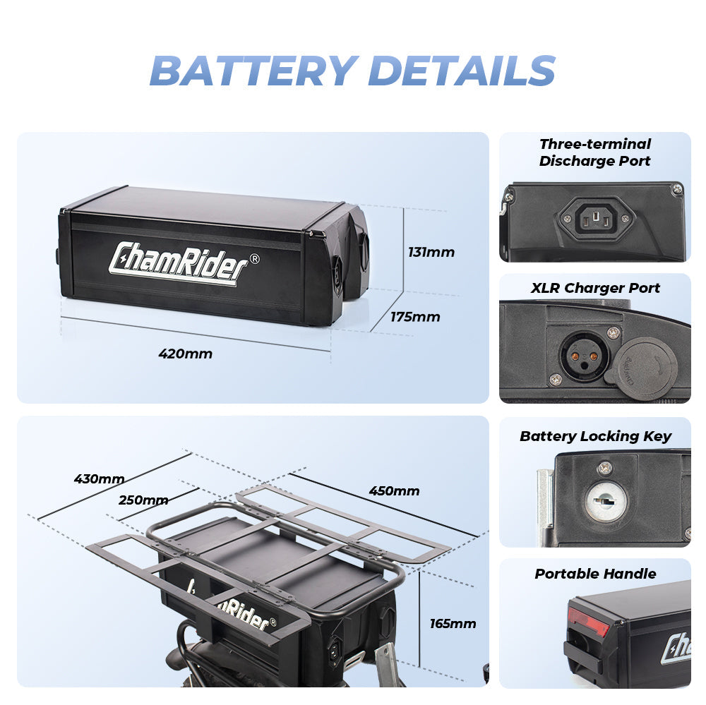 ChamRider 48V 50Ah Polymer Cell Delivery E-Bike Battery – Super Large Capacity with Max 50A BMS, Ideal as Additional or Replacement Battery