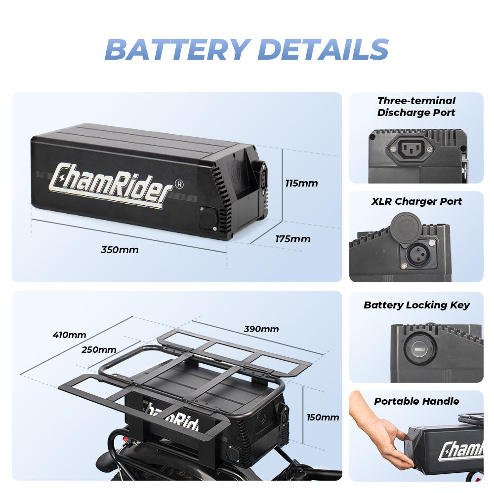 ChamRider High-Capacity 48V 36Ah Rear Rack Battery – Lightweight Polymer Cell Design, 40A BMS, Economical Extra/Spare Power for Delivery E-Bikes (13S1P)