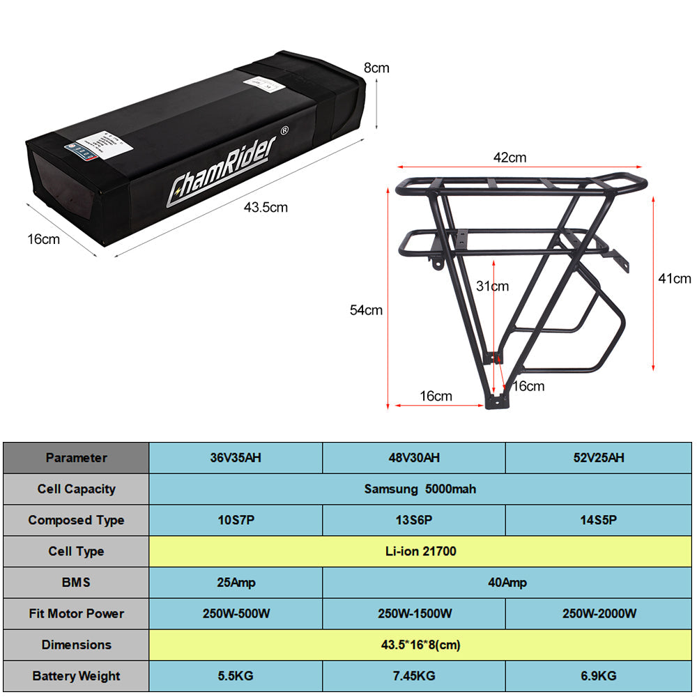 Original ChamRider Rear Rack E-Bike Battery – 36V, 48V & 52V, 25Ah-35Ah Capacity, Compatible with 300W-1500W Motors, 25A & 40A BMS, High-Performance Battery for Bafang and More.