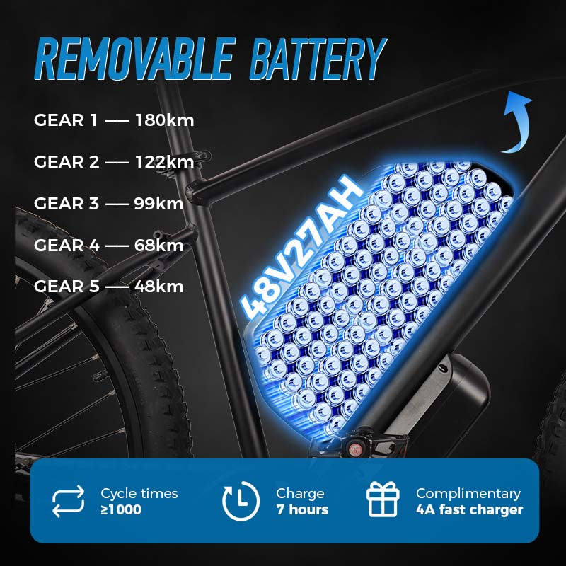 ChamRider DM427 Ebike – 27.5" 48V 27Ah Battery, 60-90KM Range, 750W Motor – Ideal Lightweight Commuter & Delivery E-MTB