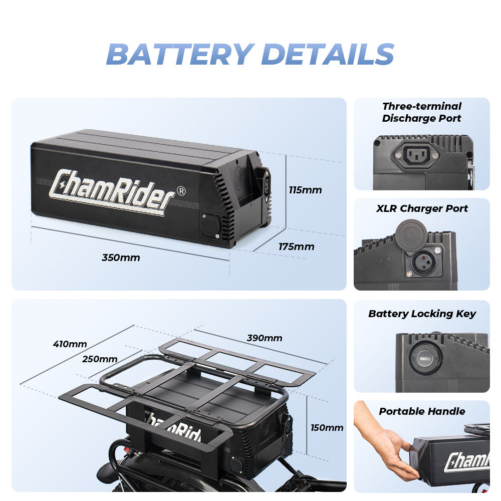 ChamRider High-Capacity 48V 36Ah Rear Rack Battery – Lightweight Polymer Cell Design, 40A BMS, Economical Extra/Spare Power for Delivery E-Bikes (13S1P)