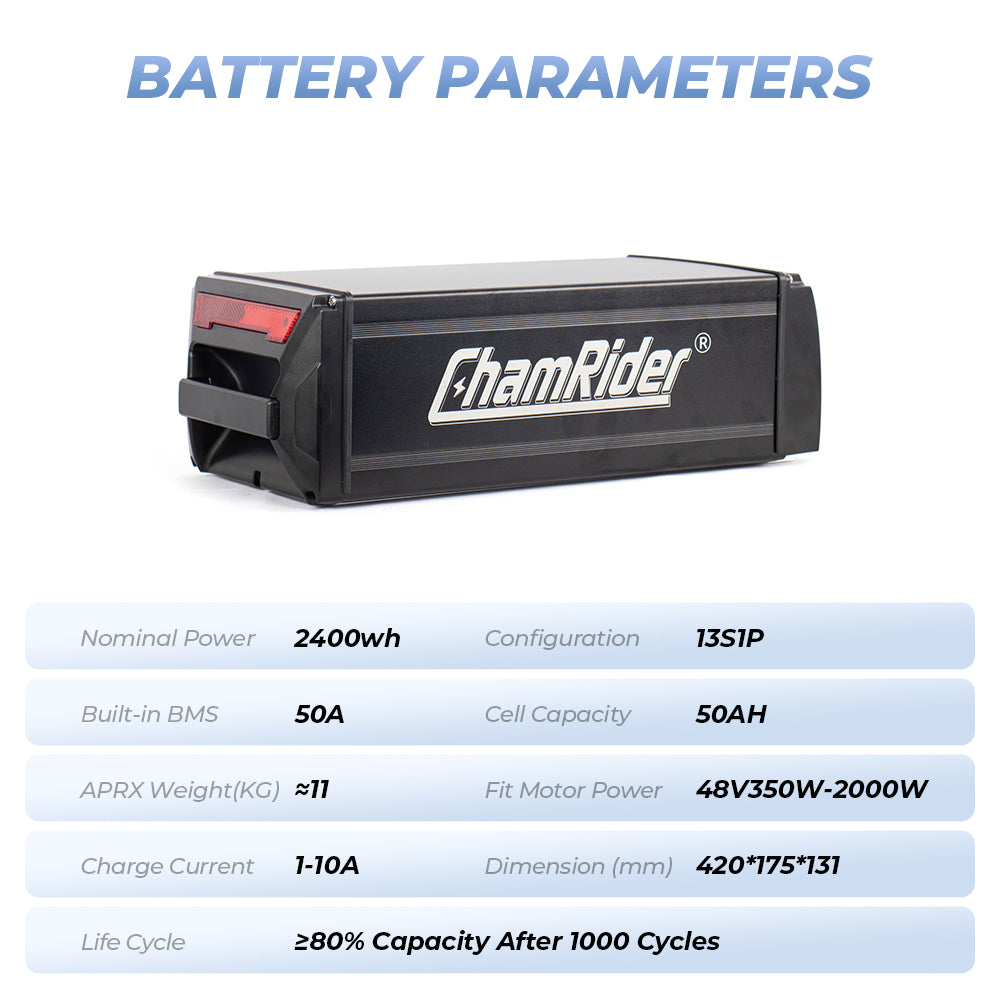 ChamRider 48V 50Ah Polymer Cell Delivery E-Bike Battery – Super Large Capacity with Max 50A BMS, Ideal as Additional or Replacement Battery