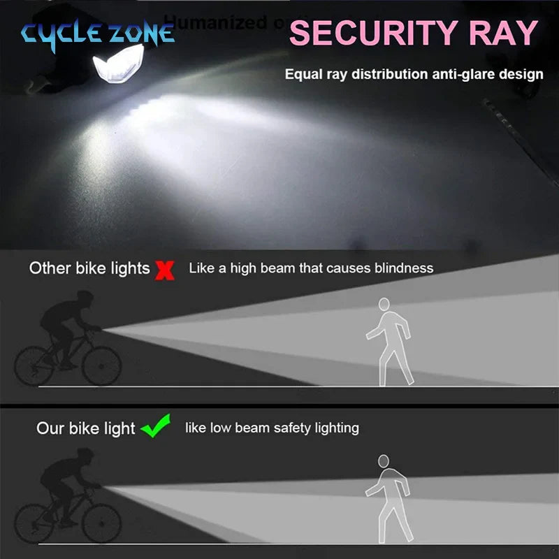 E-Bike Light Set – USB Powered, Easy Installation, 3 Modes
