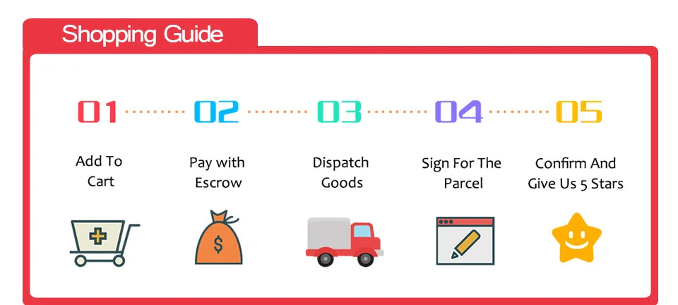 Waterproof Bike Phone Bag – Touchscreen Holder for E-Bikes