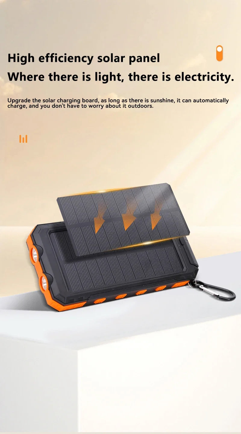 High-Capacity Solar Charger – USB-A/USB-C for Outdoor Use