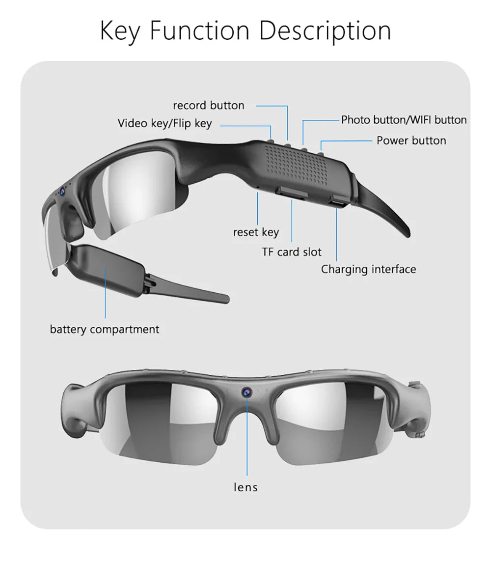 WiFi Camera Glasses – 1080P HD Video for E-Bike Riders