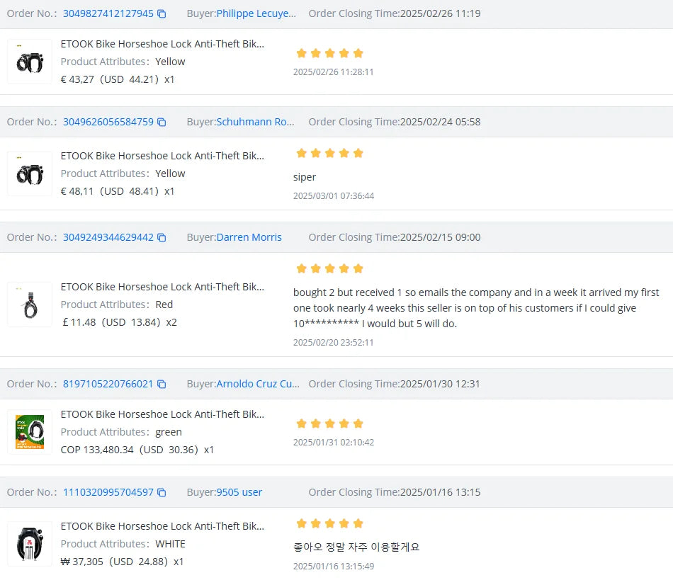 Anti-Theft U-Lock – Hardened Steel, Portable & Secure