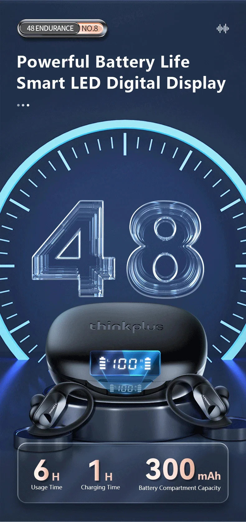 TWS Bluetooth Earphones – Waterproof, LED Display, Noise Reduction