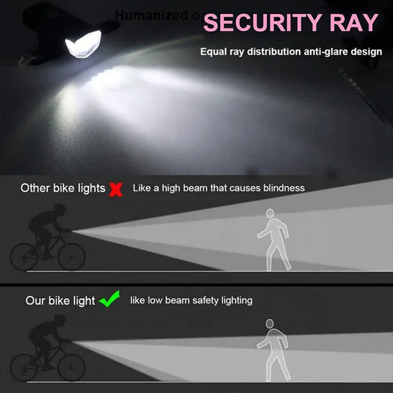 E-Bike Light Set – USB Powered, Easy Installation, 3 Modes