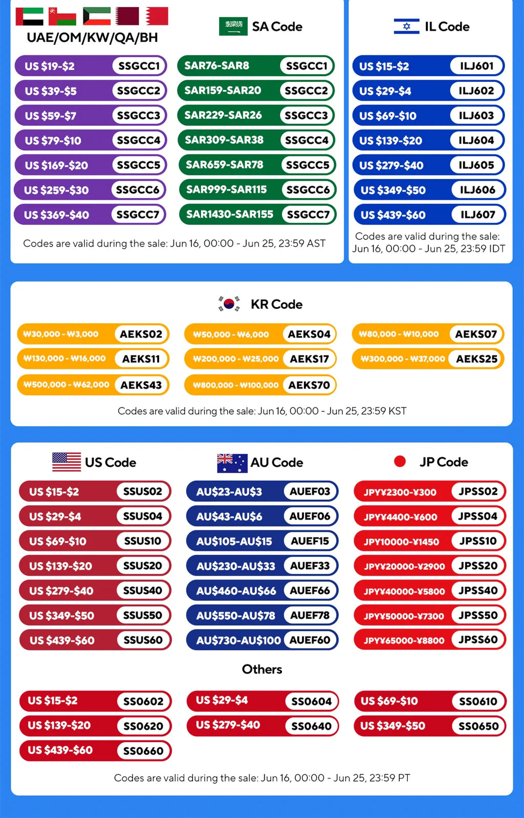Loud Electronic Horn for E-Bikes – 120dB, Waterproof