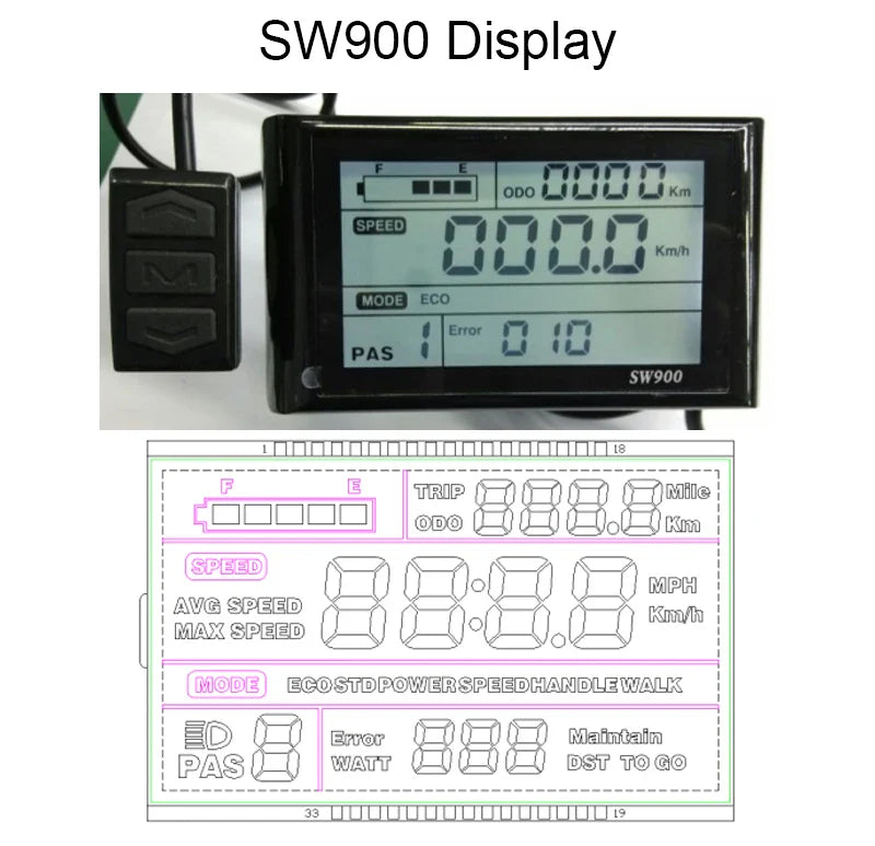 26" 48V 1000W Front/Rear Hub Motor Kit – CSC Rim – Cassette Compatible – E-Bike Conversion Kit