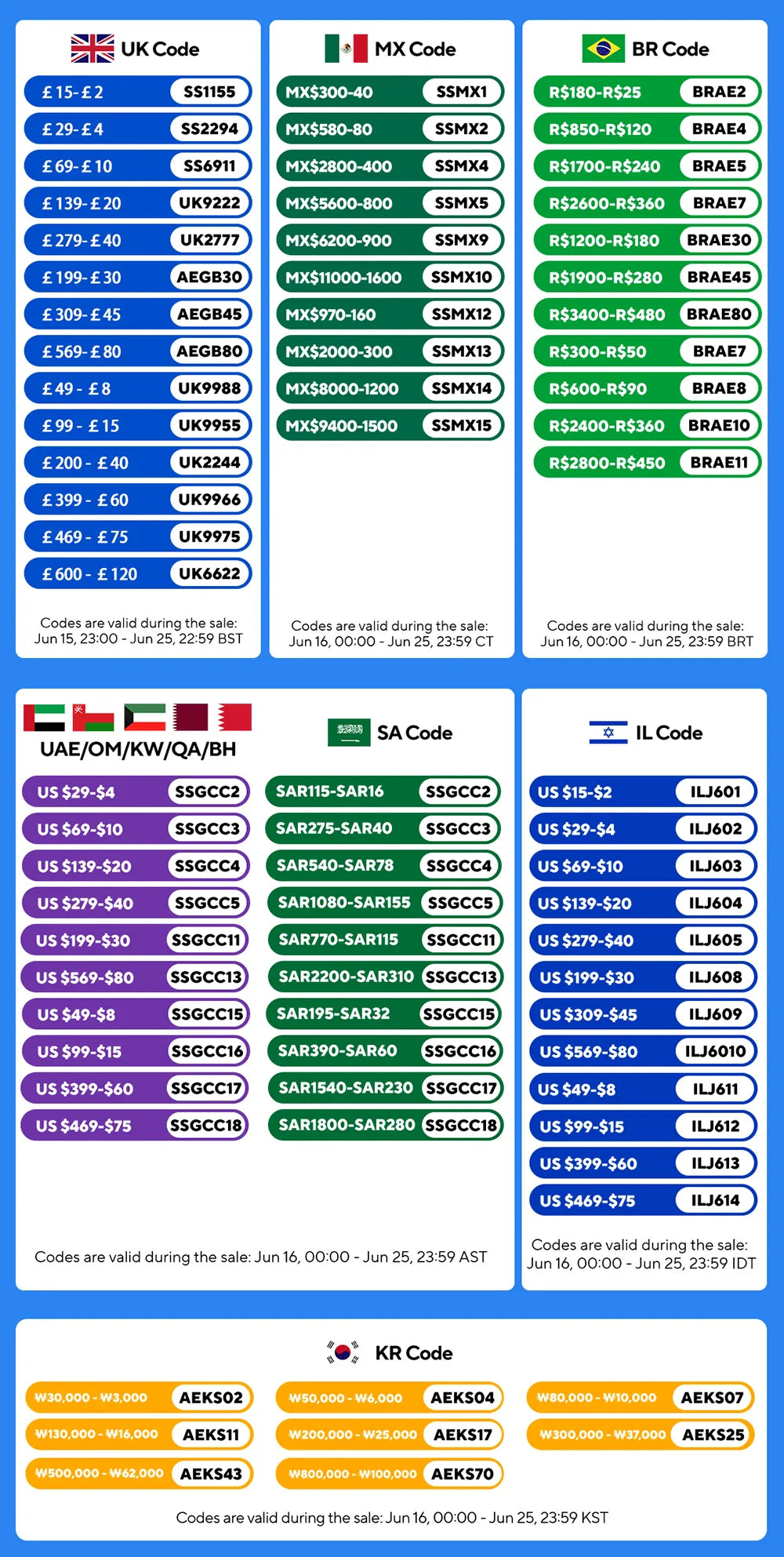 WiFi Camera Glasses – 1080P HD Video for E-Bike Riders