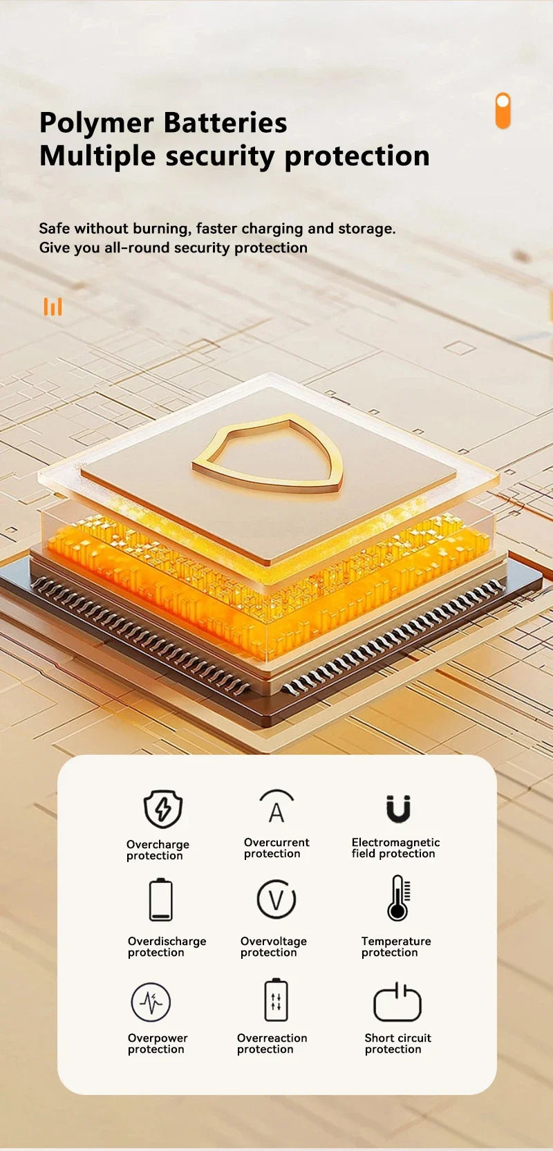 High-Capacity Solar Charger – USB-A/USB-C for Outdoor Use