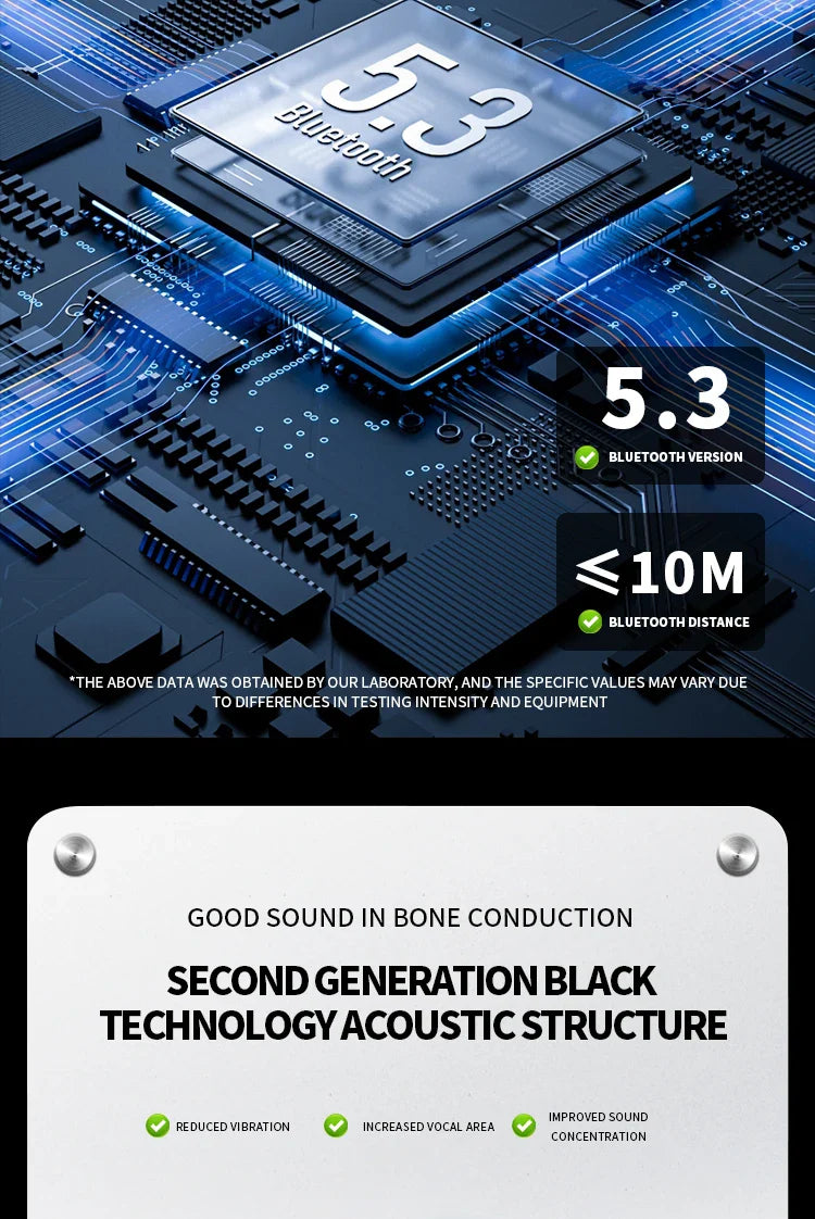 Bluetooth 5.3 Wireless Ear Hook Headphones – Perfect for Electric Bike Use