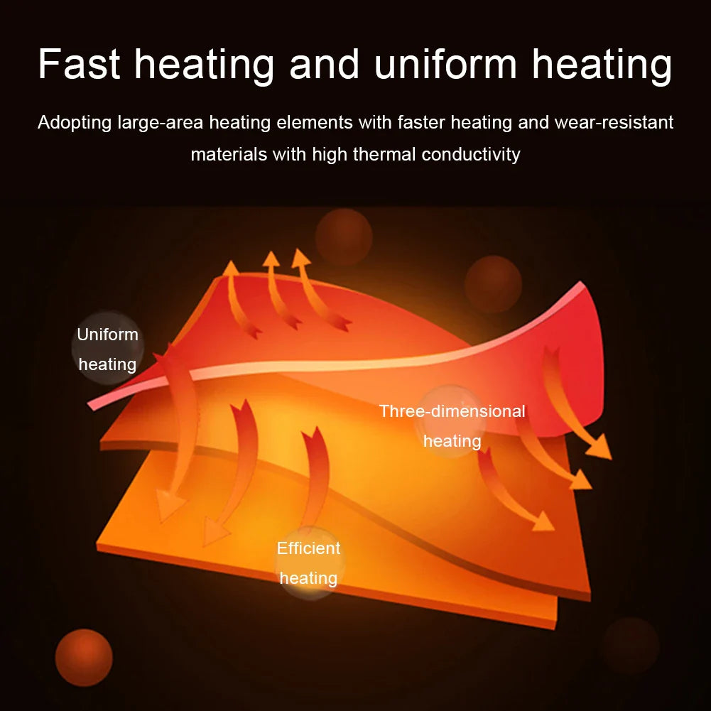 Heated Handlebar Covers for E-Bikes – USB, Waterproof & Anti-Slip