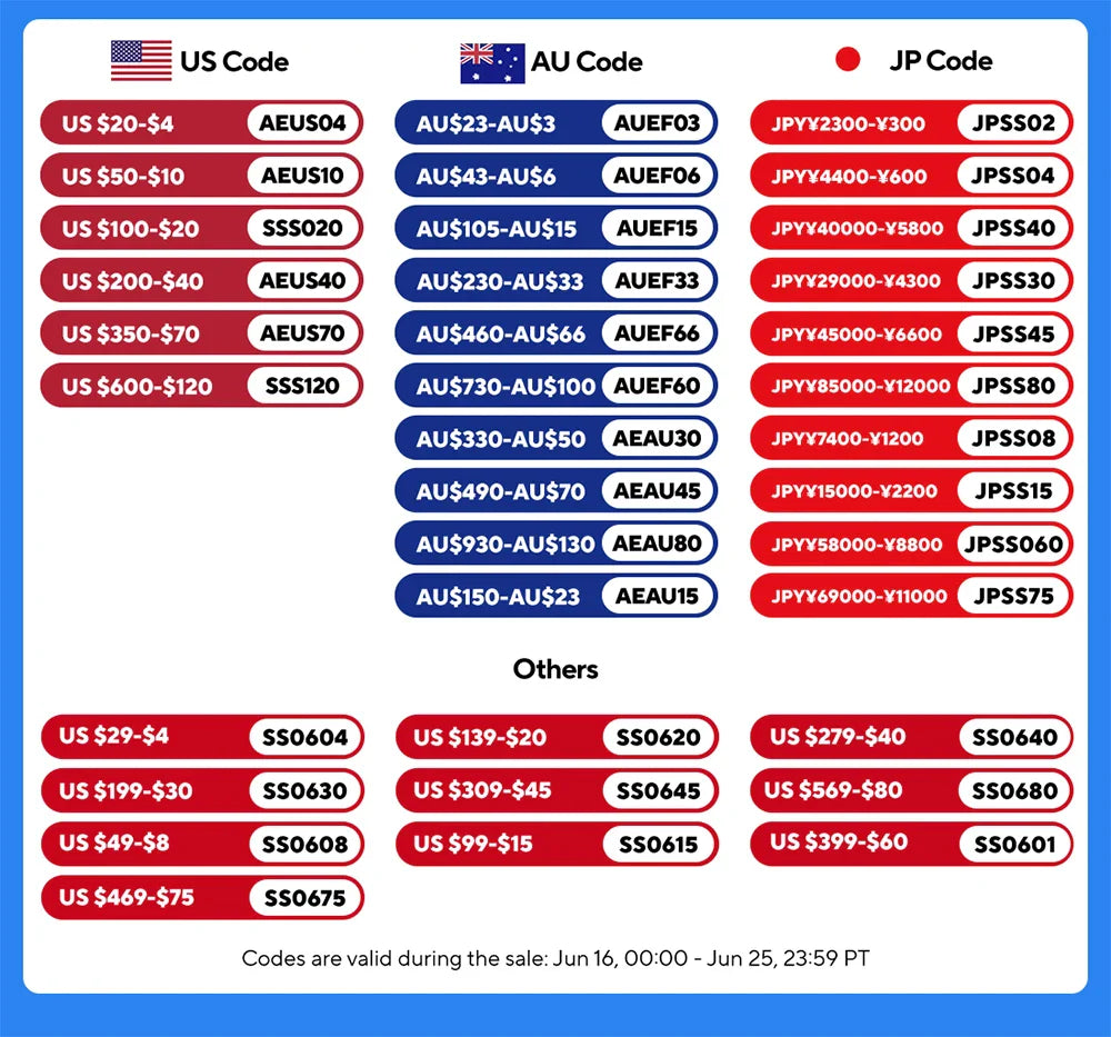 WiFi Camera Glasses – 1080P HD Video for E-Bike Riders