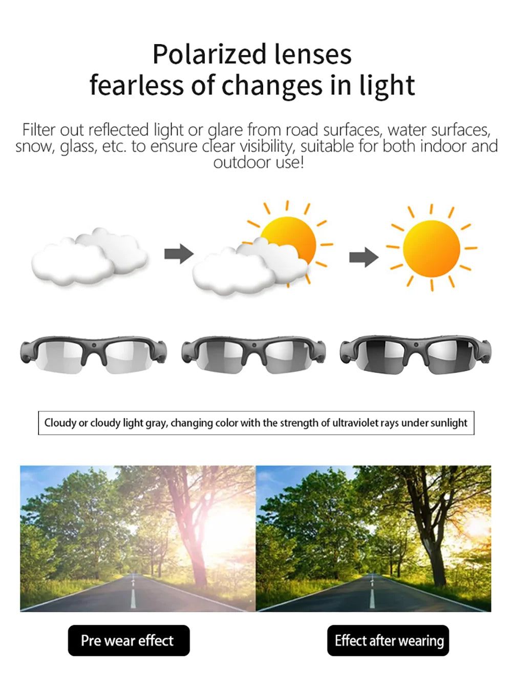 WiFi Camera Glasses – 1080P HD Video for E-Bike Riders