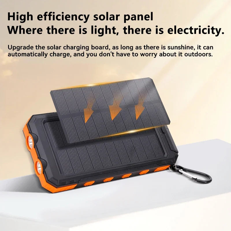 High-Capacity Solar Charger – USB-A/USB-C for Outdoor Use