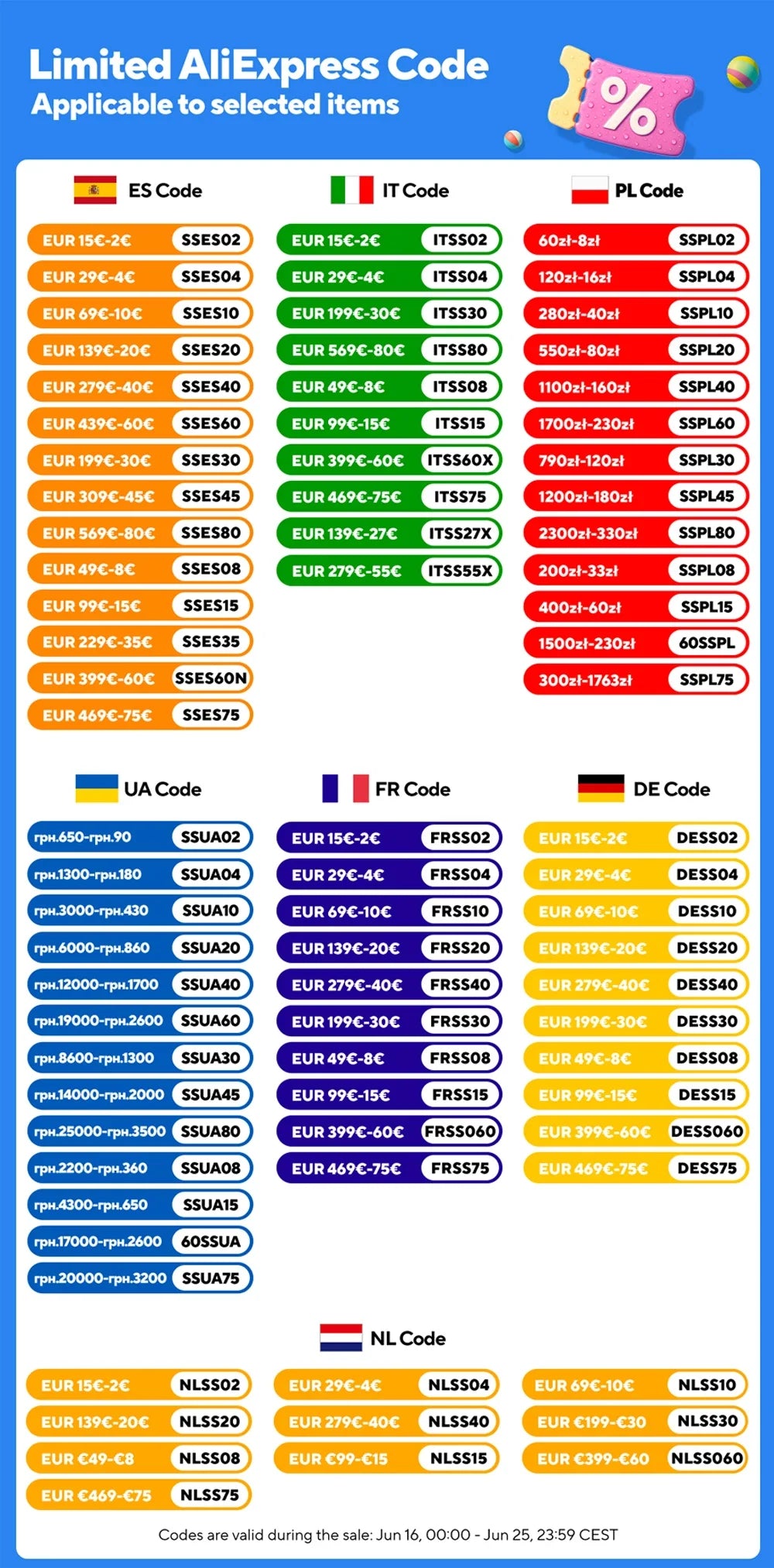 WiFi Camera Glasses – 1080P HD Video for E-Bike Riders
