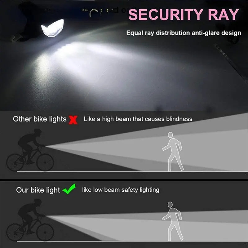 ED Headlight for E-Bikes – USB Rechargeable & Waterproof