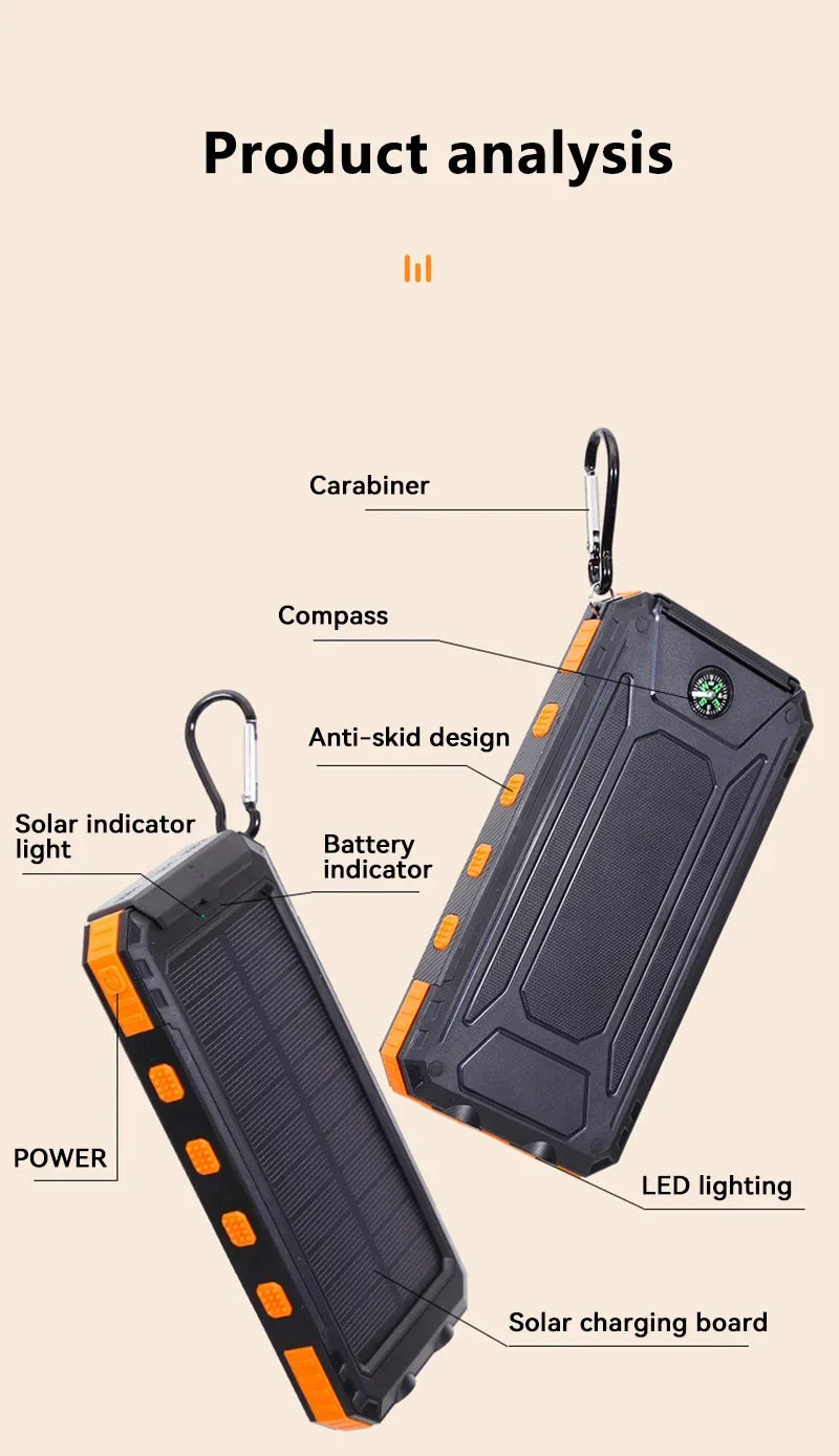 High-Capacity Solar Charger – USB-A/USB-C for Outdoor Use