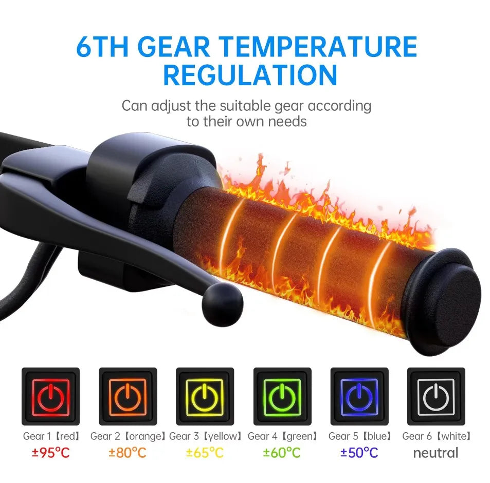 Heated Handlebar Covers for E-Bikes – USB, Waterproof & Anti-Slip