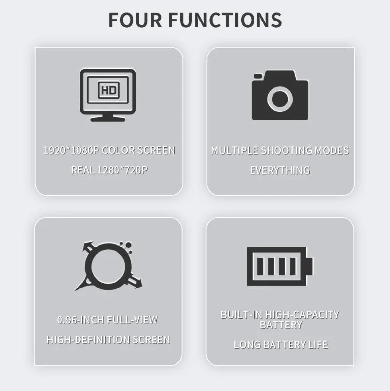 Mini Action Cam for E-Bikes – 1080P HD, Portable & Versatile