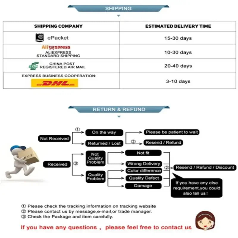 High-Capacity Solar Charger – USB-A/USB-C for Outdoor Use