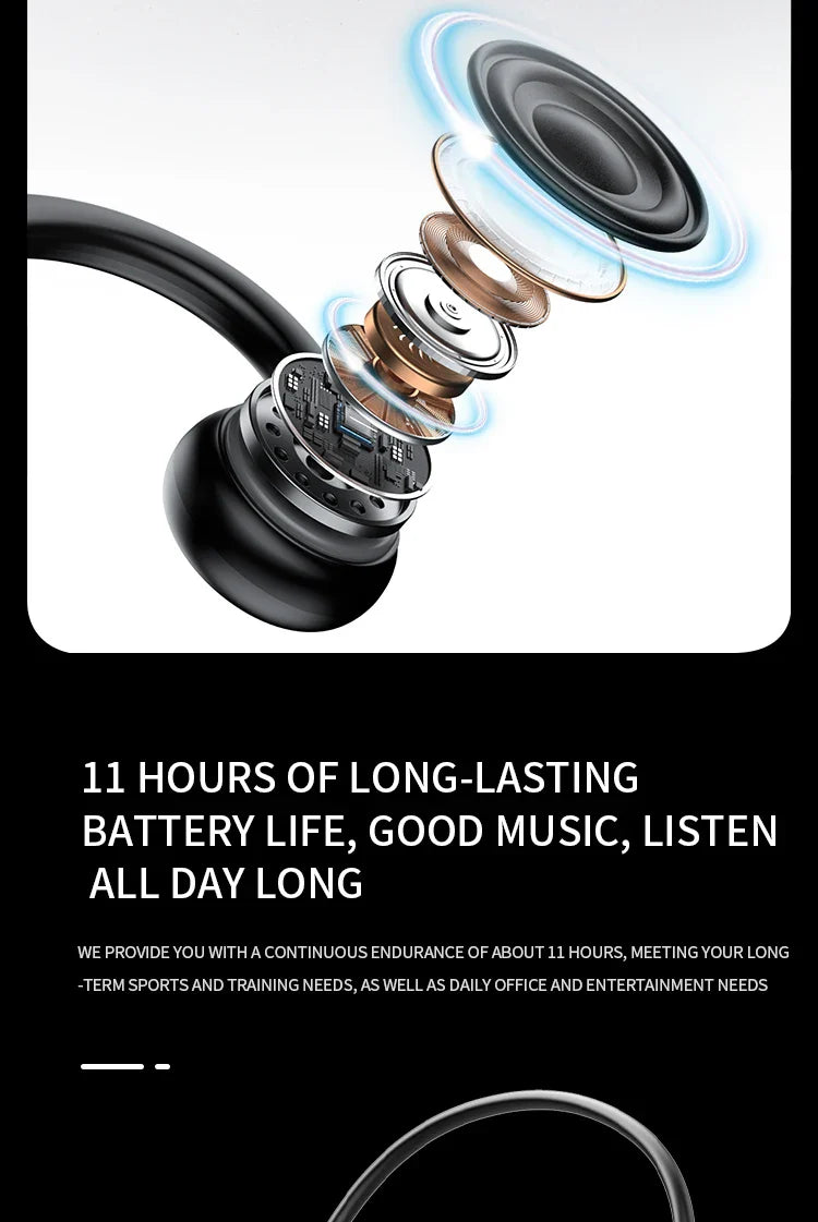 Bluetooth 5.3 Wireless Ear Hook Headphones – Perfect for Electric Bike Use