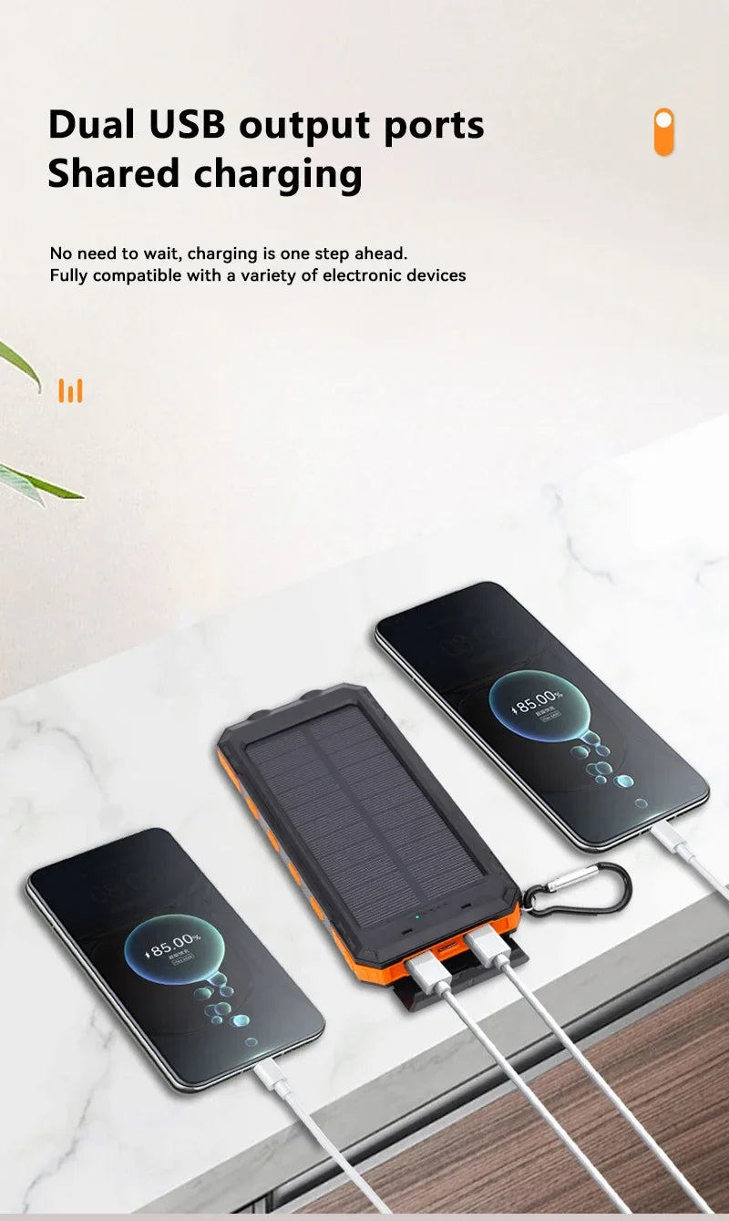 High-Capacity Solar Charger – USB-A/USB-C for Outdoor Use