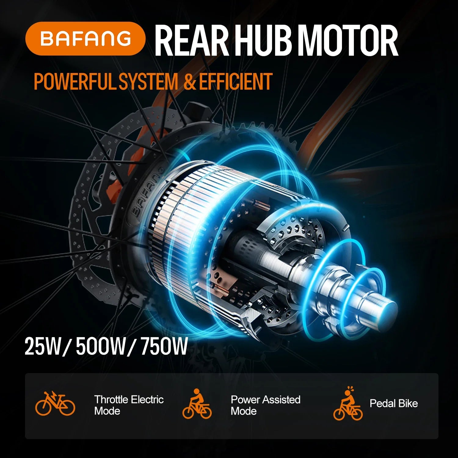 26" 48V 750W Rear Hub Motor Kit – Cassette Compatible E-Bike Conversion