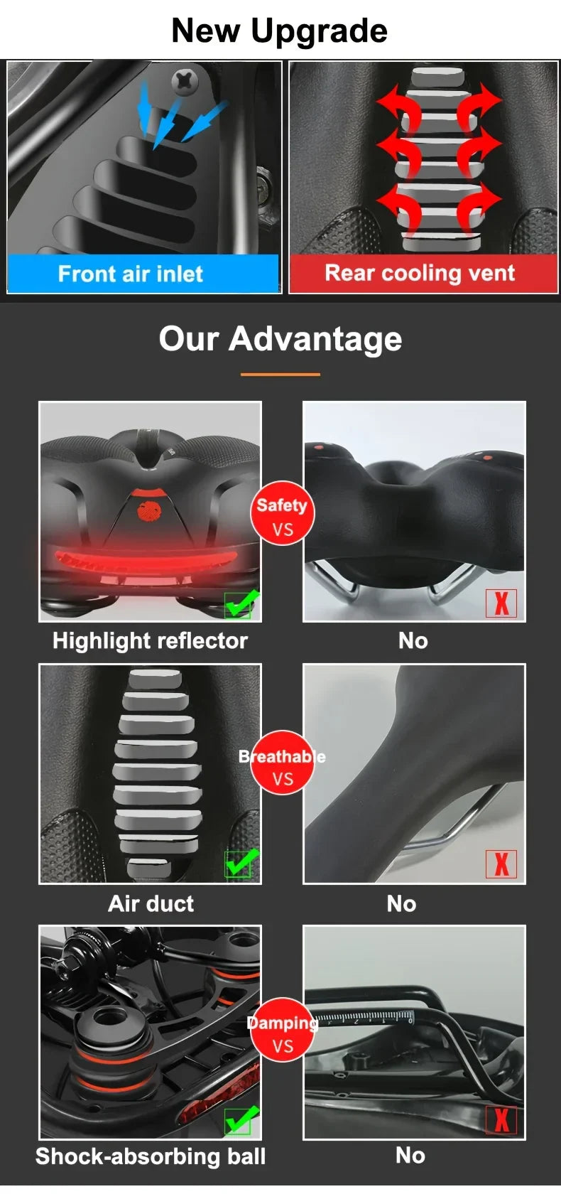 【HOT SALE】Hollow Breathable Bicycle Saddle Men Women MTB Road Bike Saddle Shock Absorbing Comfortable Big Butt Bike Seat Safety