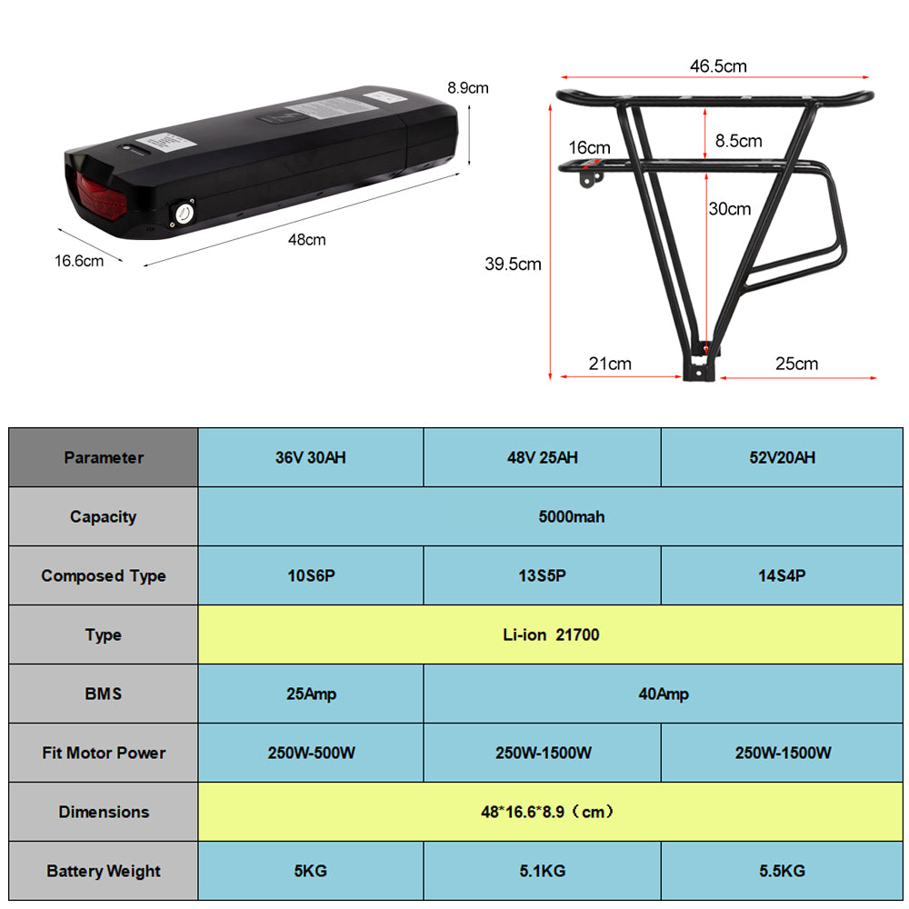 Original ChamRider Rear Rack E-Bike Battery – 36V, 48V & 52V, 25Ah-35Ah Capacity, Compatible with 300W-1500W Motors, 25A & 40A BMS, Powerful Battery for Bafang and More